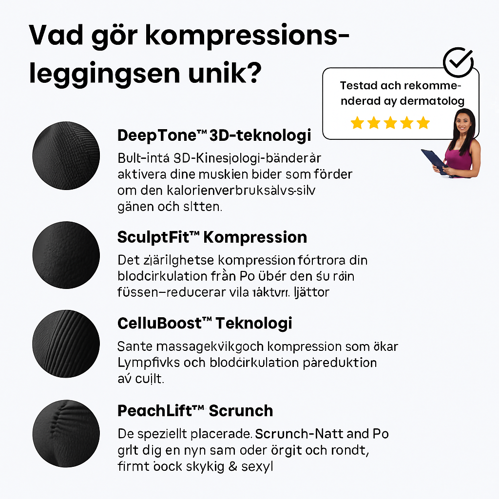 Compression Leggings – Anti-cellulite & lyftande effekt
