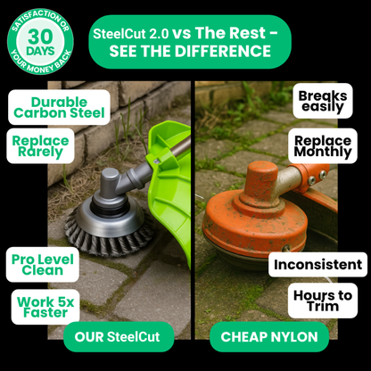 Luviza™ SteelCut 2.0 – Oförstörbar trimmerhuvud